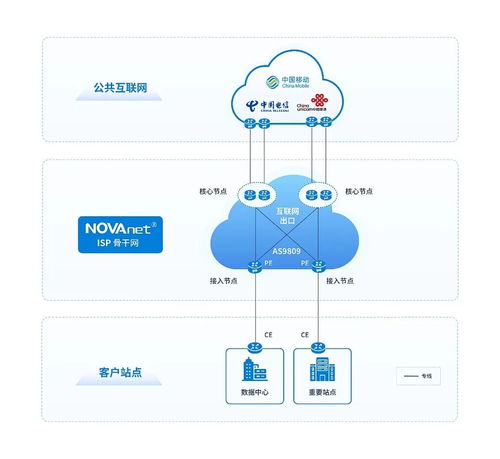 從互聯(lián)網(wǎng)接入先驅到云網(wǎng)安融合專家——南凌科技的技術創(chuàng)新演進之路
